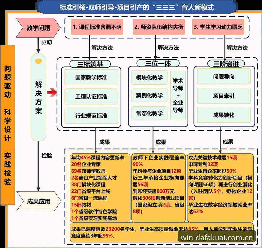 大发快三历史统计安装教程是什么？如何通过数据分析提升投注决策？
