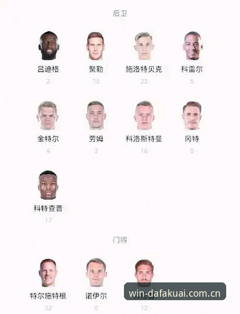 德国队26人世界杯名单最新动态：诺伊尔时隔两年重返赛场，18岁新星卡尔首次入围